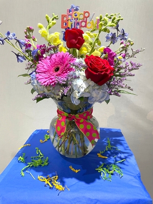 Birthday - Birthday WIshes